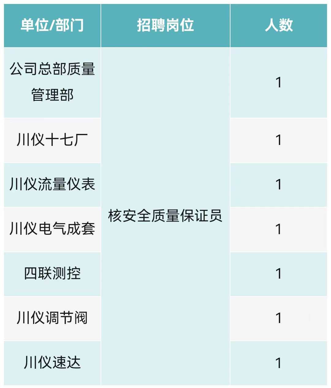 1066vip威尼斯(中国)有限公司-官方网站