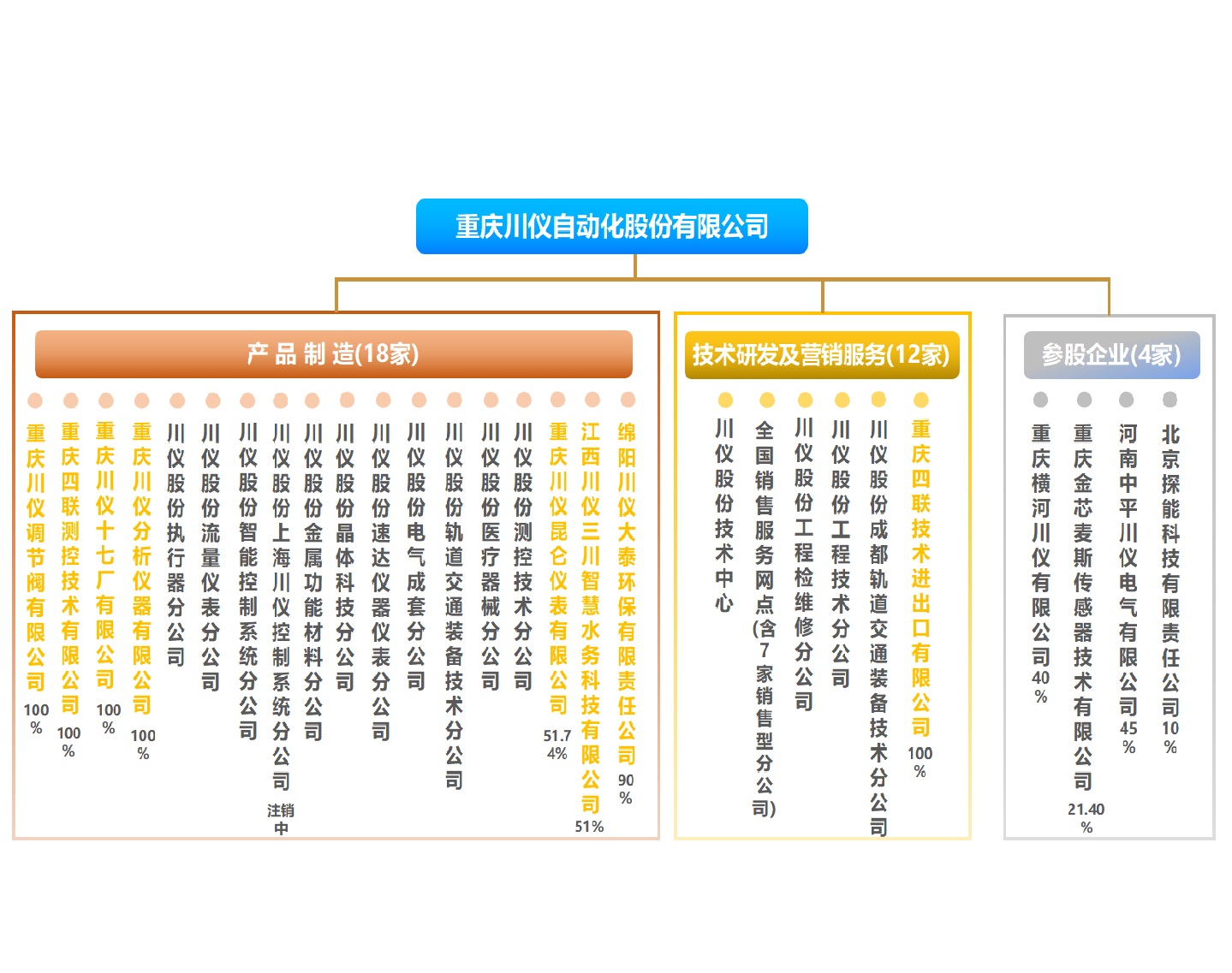 1066vip威尼斯(中国)有限公司-官方网站